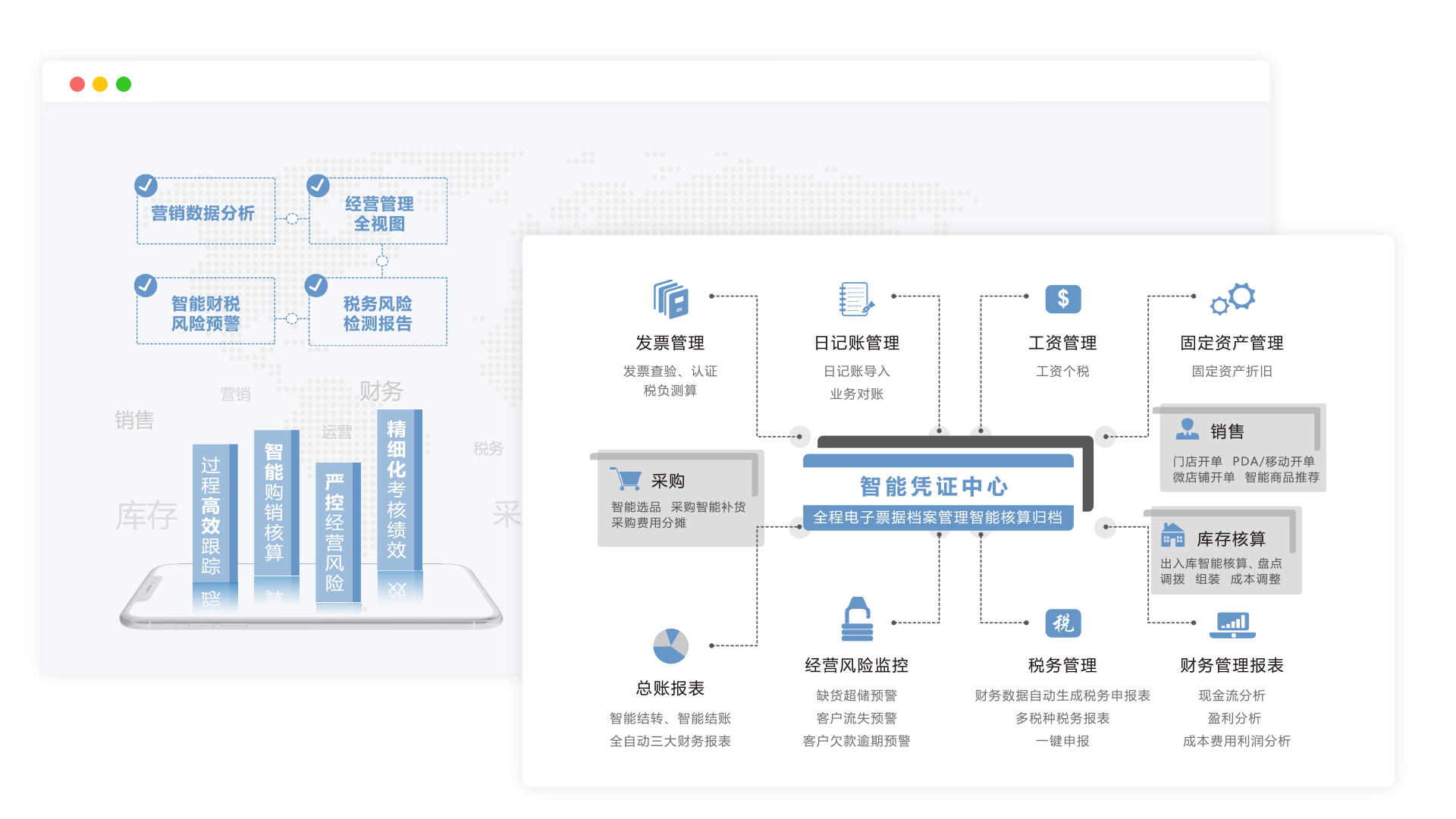 T+Cloud智能凭证中心